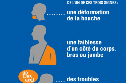 Les signes de l'AVC