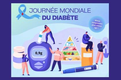Diabète