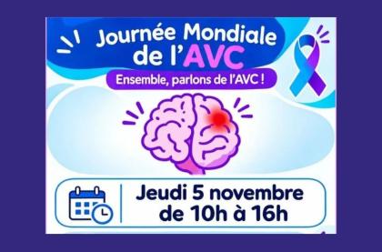 AVC
